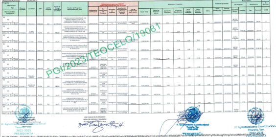 Programa General de Inversion FAISMUN 2023