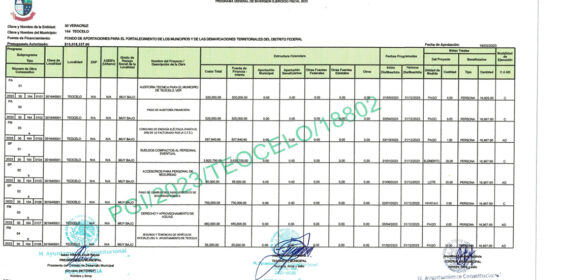 Programa General de Inversion FORTAMUNDF 2023