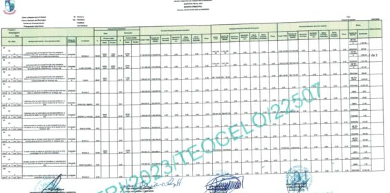 Segundo Reporte Trimestral FAISMUN 2023