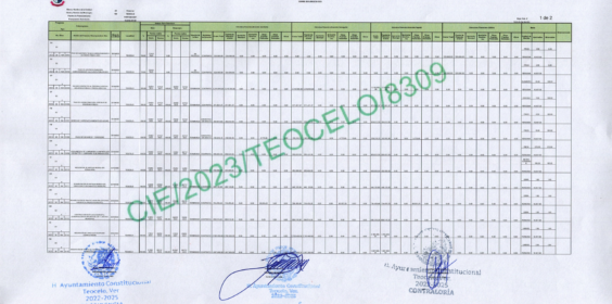 CIERRE DEL EJERCICIO DE FORTAMUNDF 2023