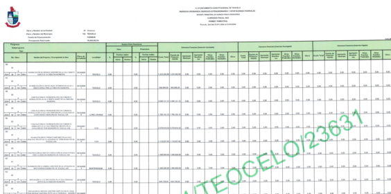 PRIMER REPORTE TRIMESTRAL DE FAISMUN 2024